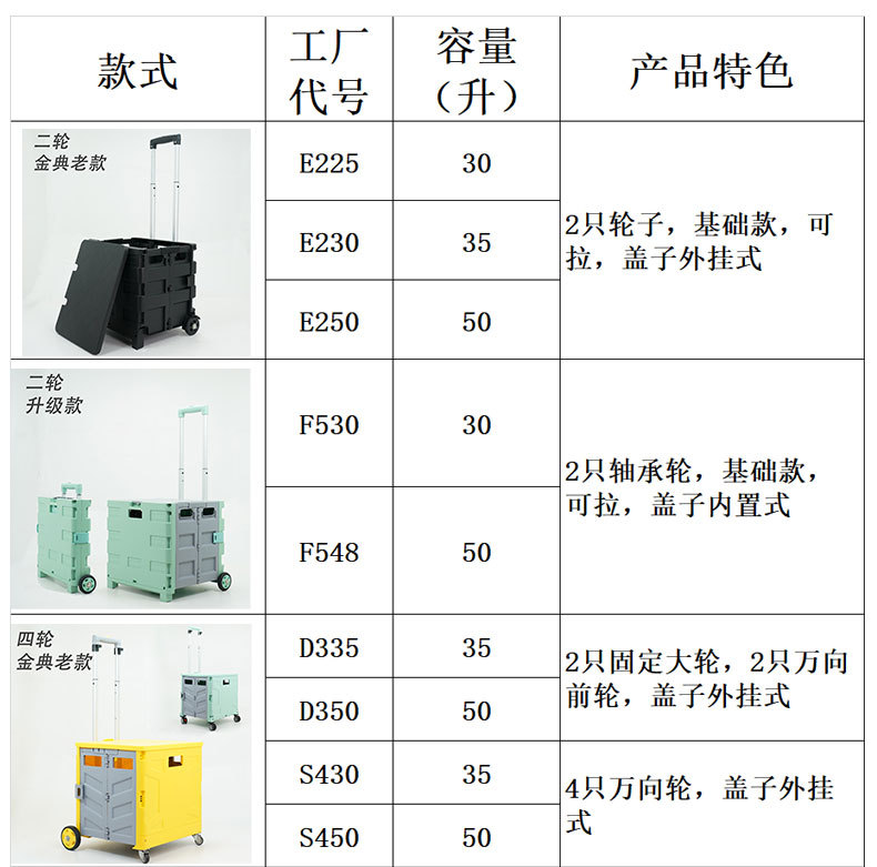 产品特色详情_01