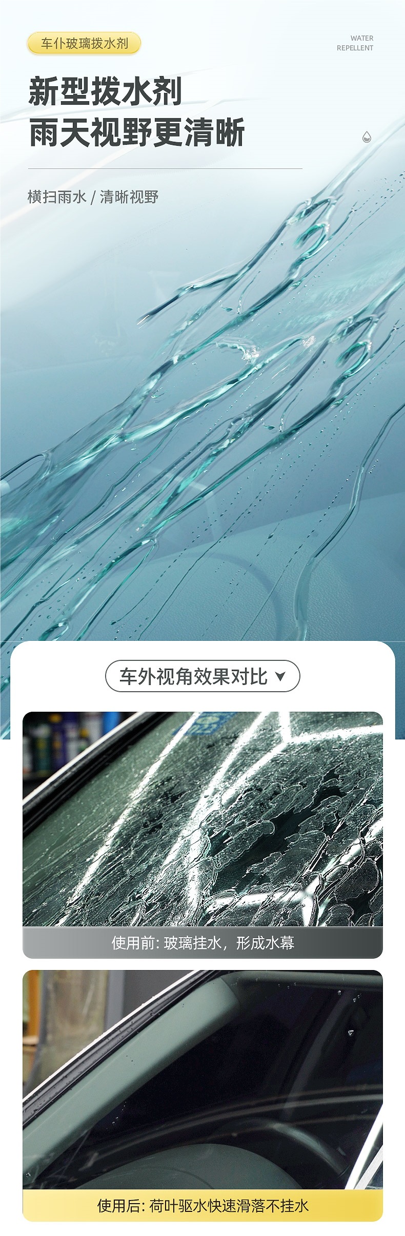 Car Anti-Fog Agent, Car Windshield, Interior Defogging, Rearview Mirror, Window Long-Lasting Water Repellent, Water Repellent and Rainproof Agent