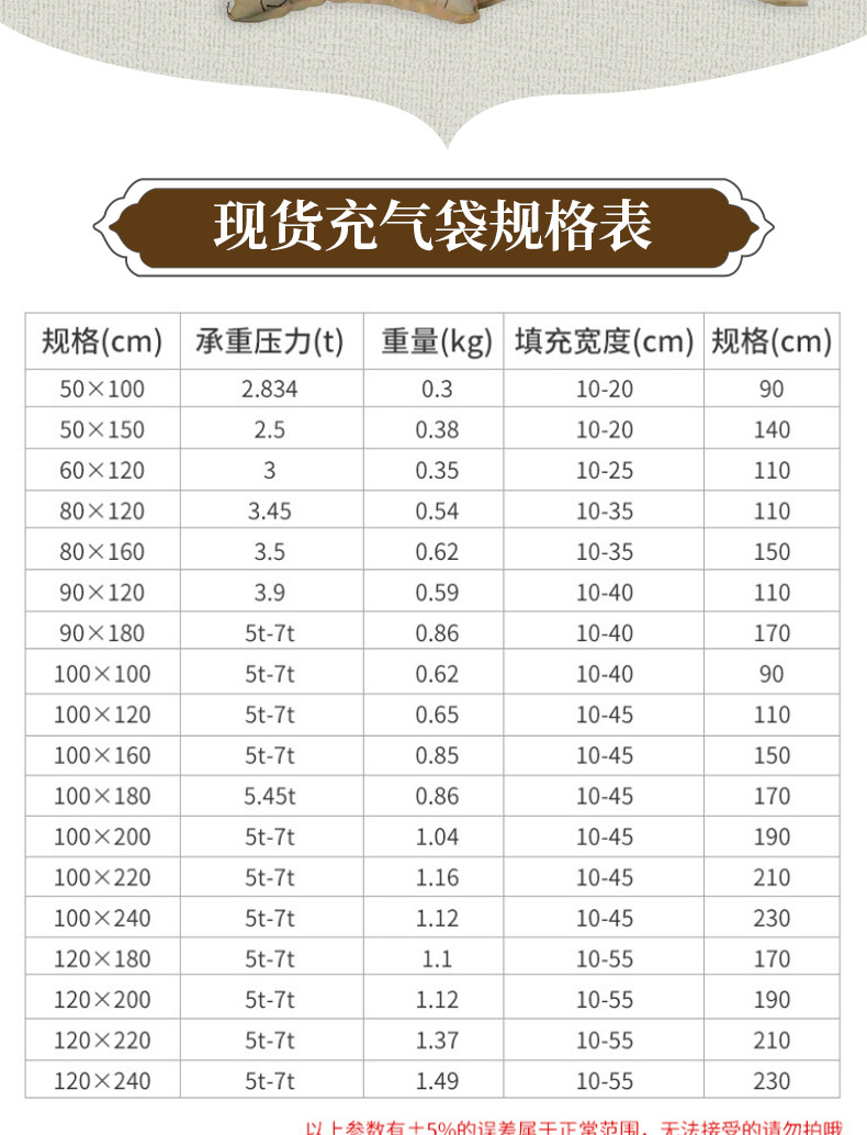 牛皮纸缓冲袋详情_02