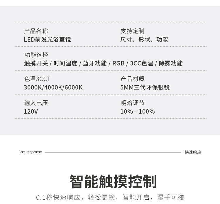 LED背光镜面灯详情_05