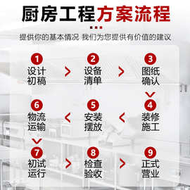 适用面包店蛋糕烘焙坊万能蒸烤箱发酵箱食堂酒店商用厨房设备全套