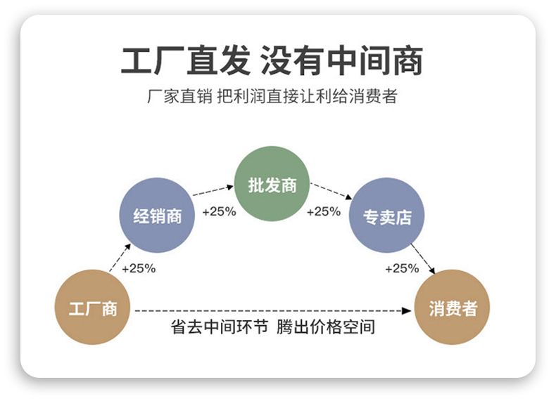 详情页_03
