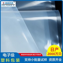 ��P3201��͸���ȼӺ�24�z�����մ��ቺ�Ԅ��ܷ�C����շ��o�