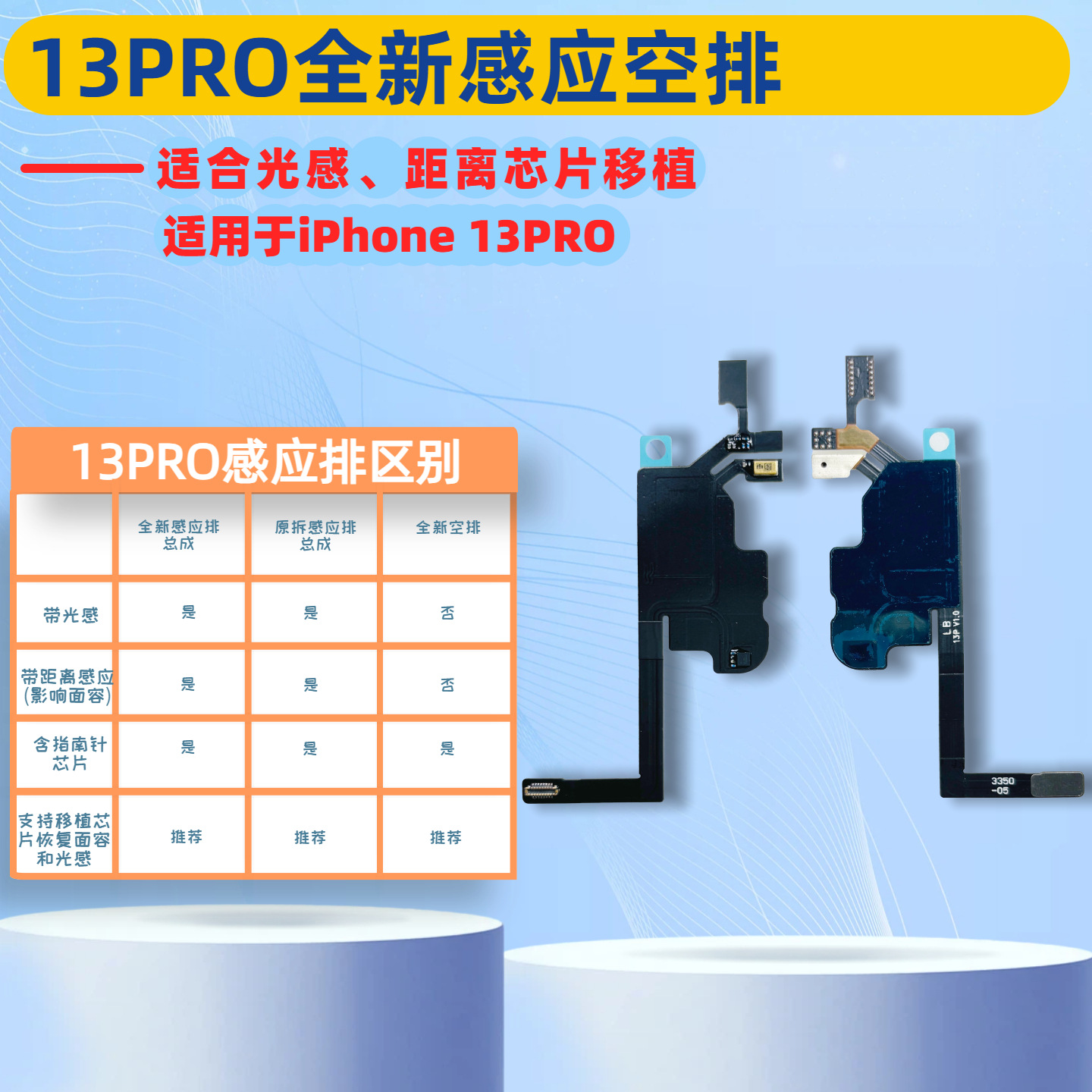 Cable de inducción de auricular, cable de inducción de inundación, cable de inducción de distancia para iPhone