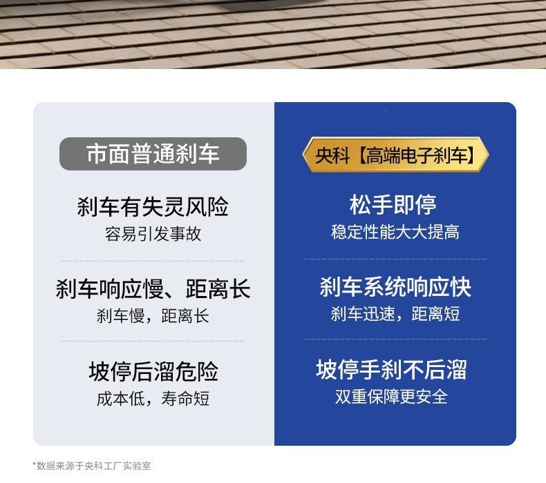 Intelligent, fully automatic electric wheelchair for disabled and elderly individuals with limited mobility, specially designed for seniors, foldable and lightweight, four-wheeled