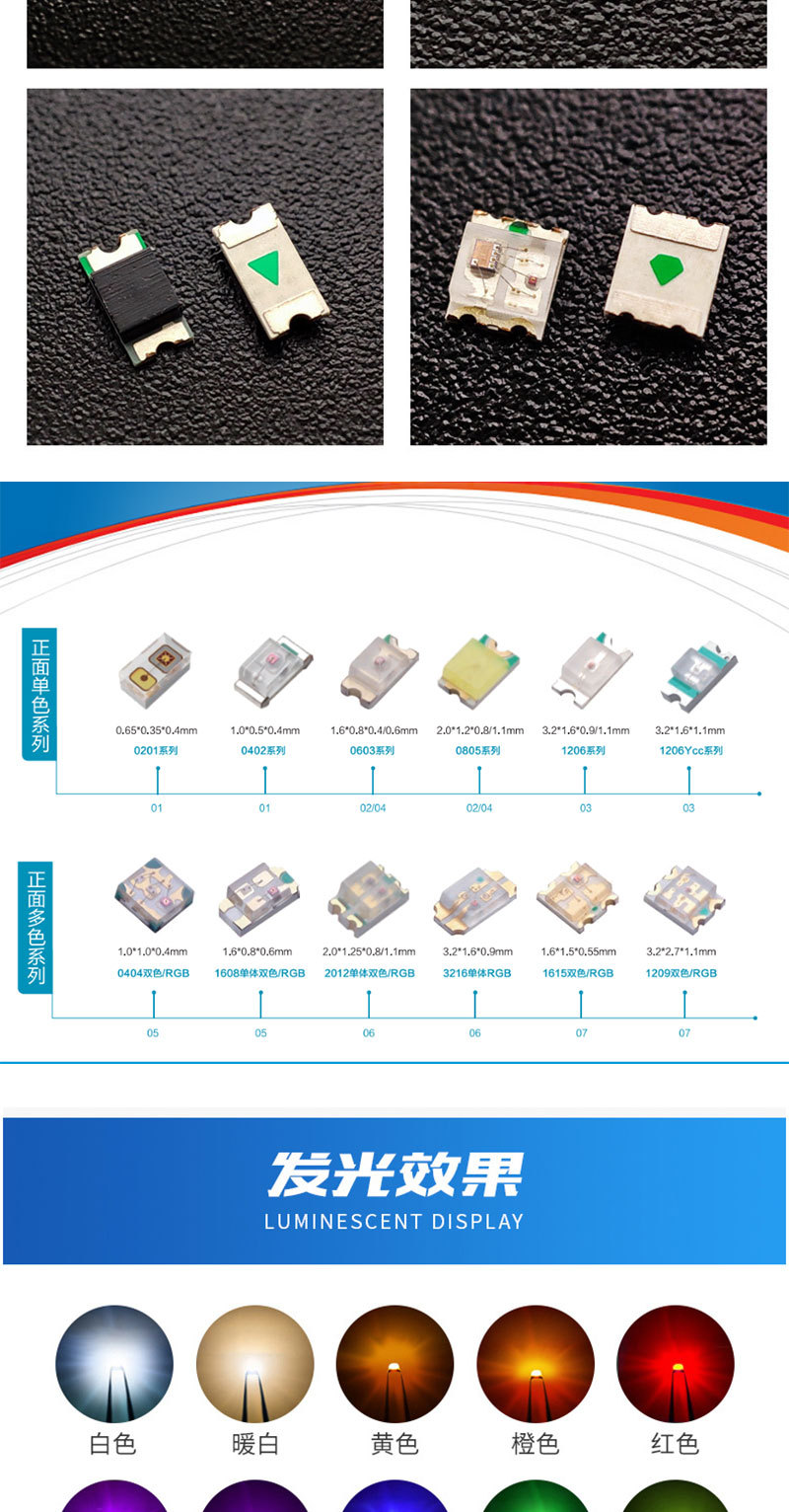 2835灯珠LED全系列型号齐0603灯珠0805高亮 0402/1206灯珠5050RGB-阿里巴巴