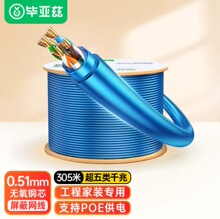 ����Ɲ��������ξW��0.51���~��оCAT5eǧ�׎����ξW��WX35-305M