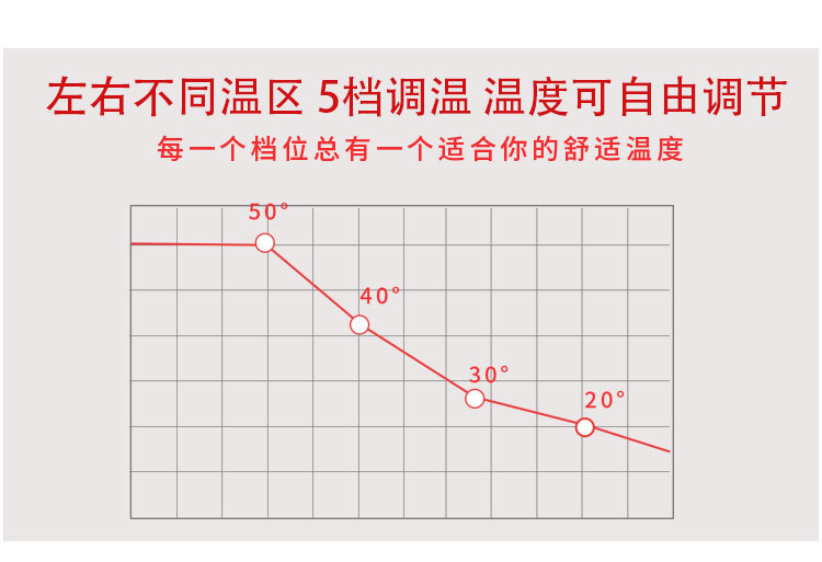 2025条纹电热毯_08