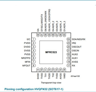 MFRC523/MFRC522/MFRC521  �ǽ��|ʽ�x��13.56MHz    NFC�x��оƬ