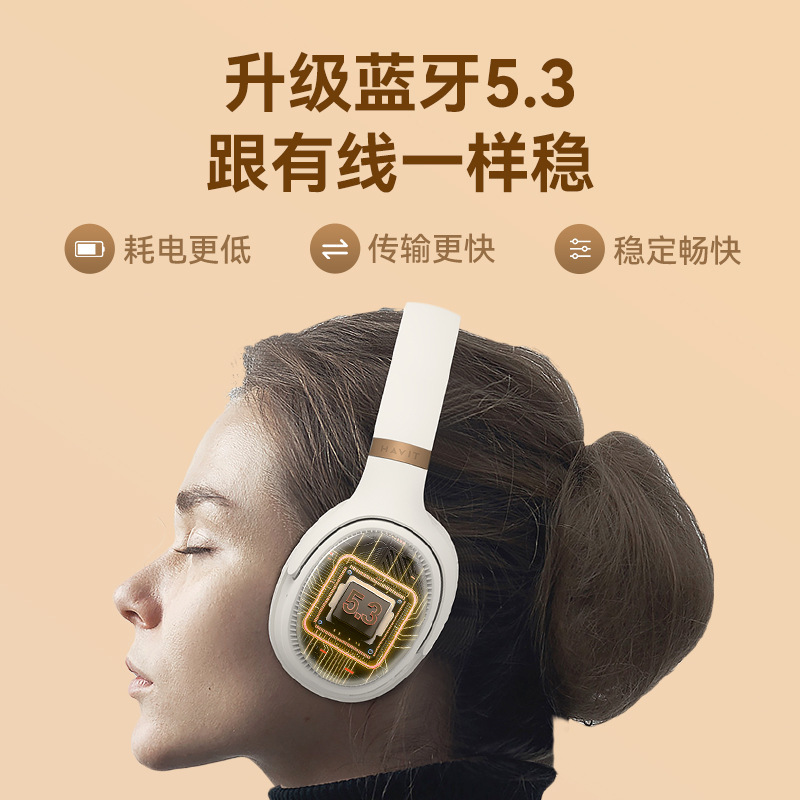 havit ワイヤレスBluetoothヘッドセット、ヘッドホン型音楽・eスポーツ・ゲーム用、超長時間バッテリー搭載ヘッドホン|undefined