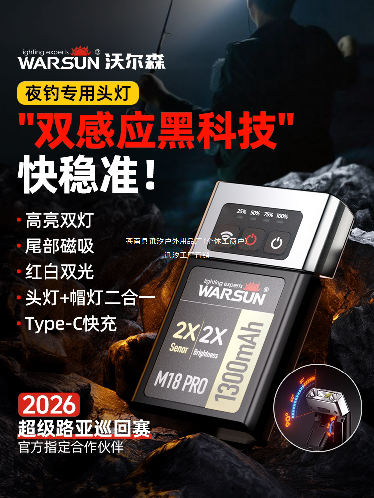 Wolsen Night Fishing Headlamp with Ultra-Long Battery Life, Dual-Sensor Cap Clip, Super Bright Rechargeable Headlamp by Xunxi
