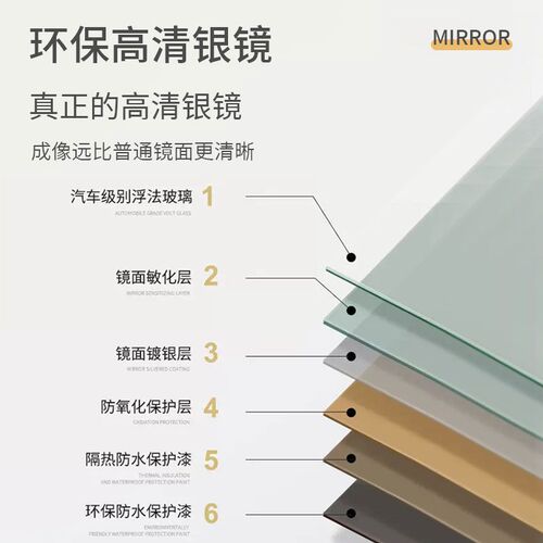 3x Full-length floor-to-ceiling mirror Internet celebrity girl home dressing mirror ins style wave shaped dormitory clothing store fitting