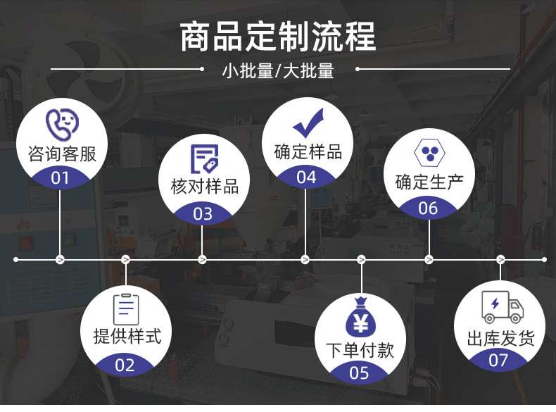 通用详情页模板_07