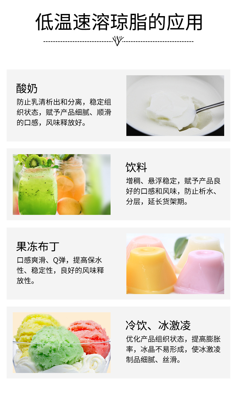 0809琼脂详情页_04