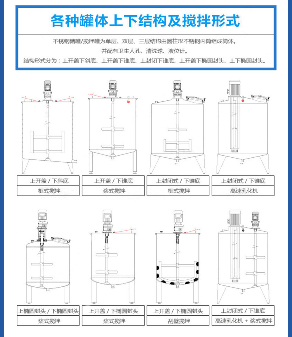 反應(yīng)釜詳情頁-中旺-改_13