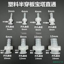 A֌̶ֱֱͨˮͰܛܽ^ˮװ봩ˮ