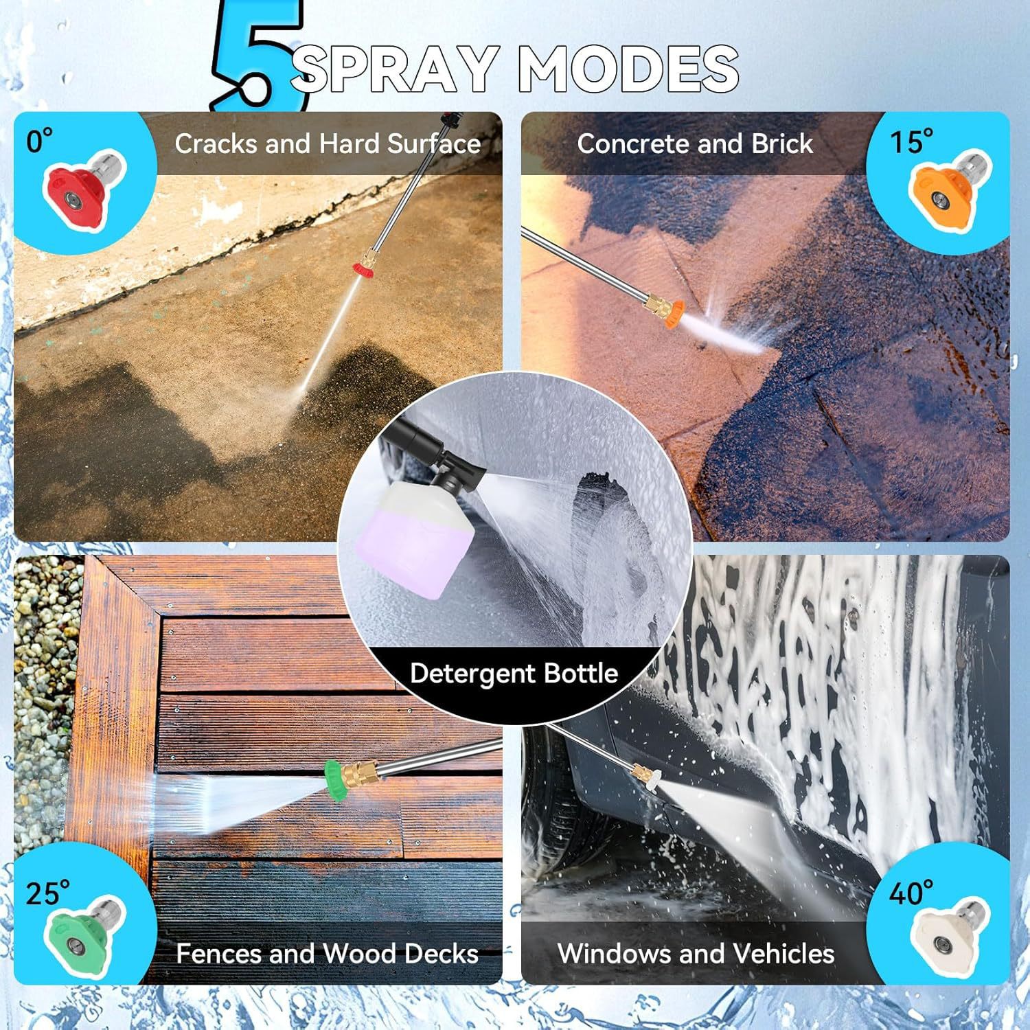 Cross-Border High-Pressure Car Washing Machine Household Car Washing Water Pump High-Power Water Gun Cleaning Machine Portable Portable Car Washing Artifact