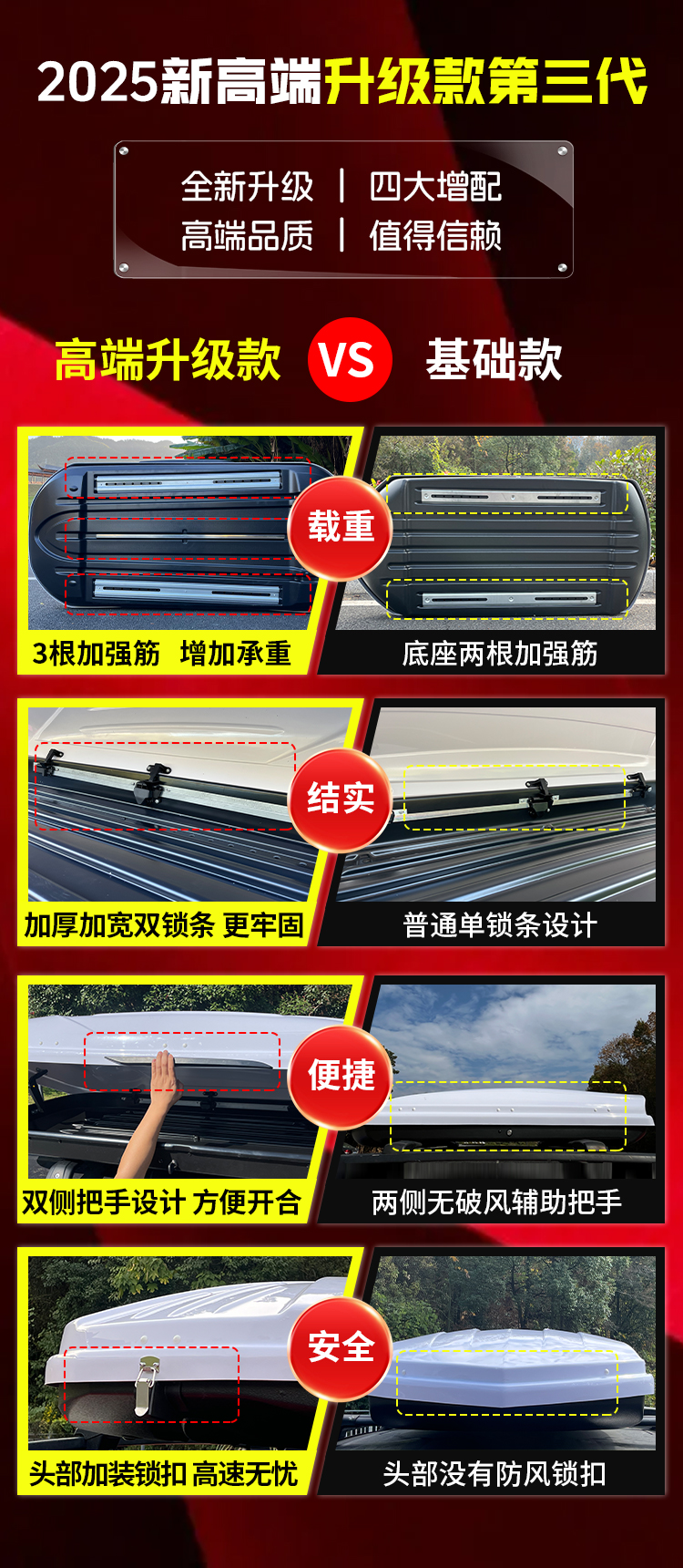 New Car Roof Trunk Off-Road Car Large Capacity Universal Roof Box Crossbar Luggage Rack Universal