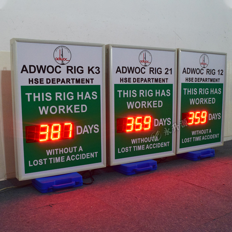 ��ȫ������ʱ�����¹ʽ�ʾ����ʾ��LED�����ۼ���ʾ������