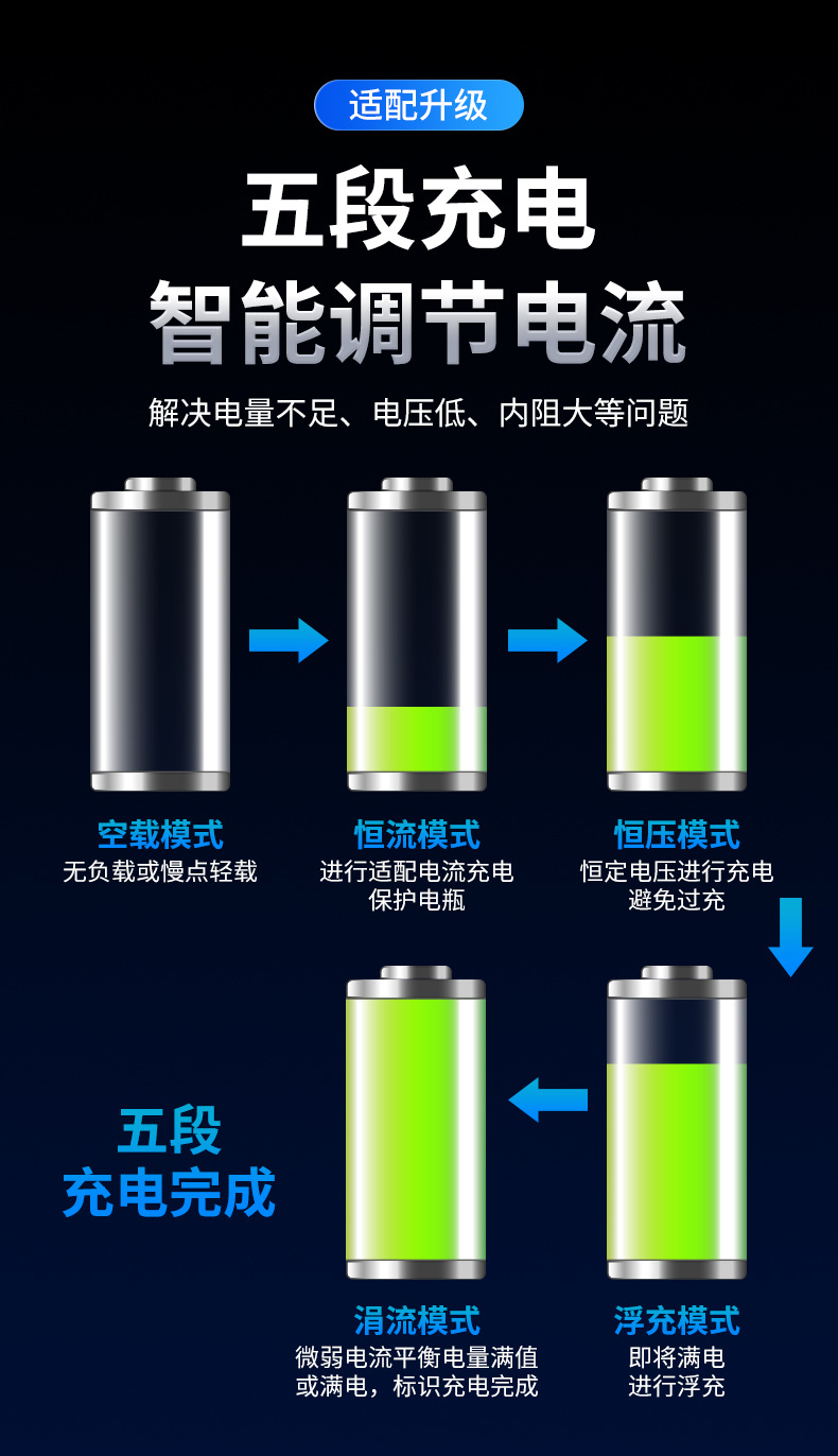 智能脉冲修复充电机_03.jpg