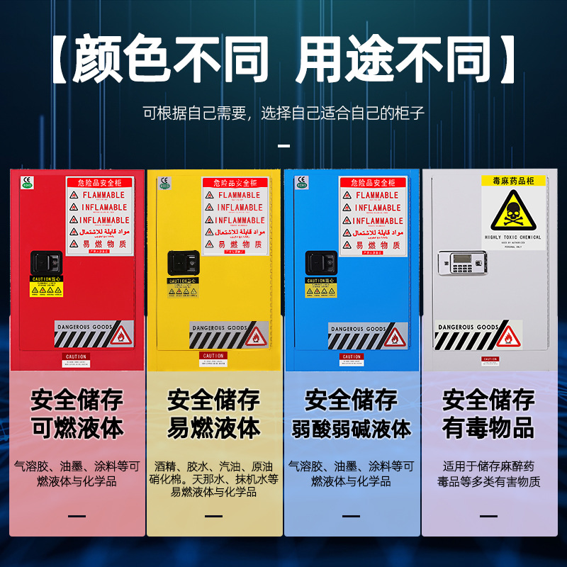 Explosion-proof cabinet laboratory hazardous chemical dual lock storage cabinet industrial alcohol chemical safety cabinet flammable material storage cabinet