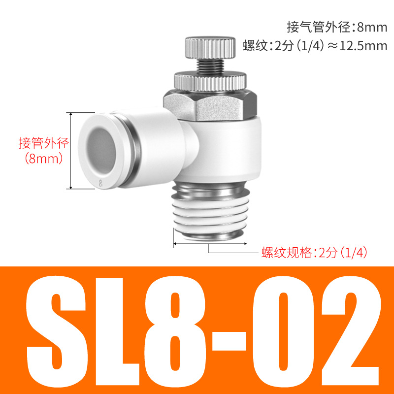 SLͷSL4/6/10ܽͷڷSL8-01ٷ