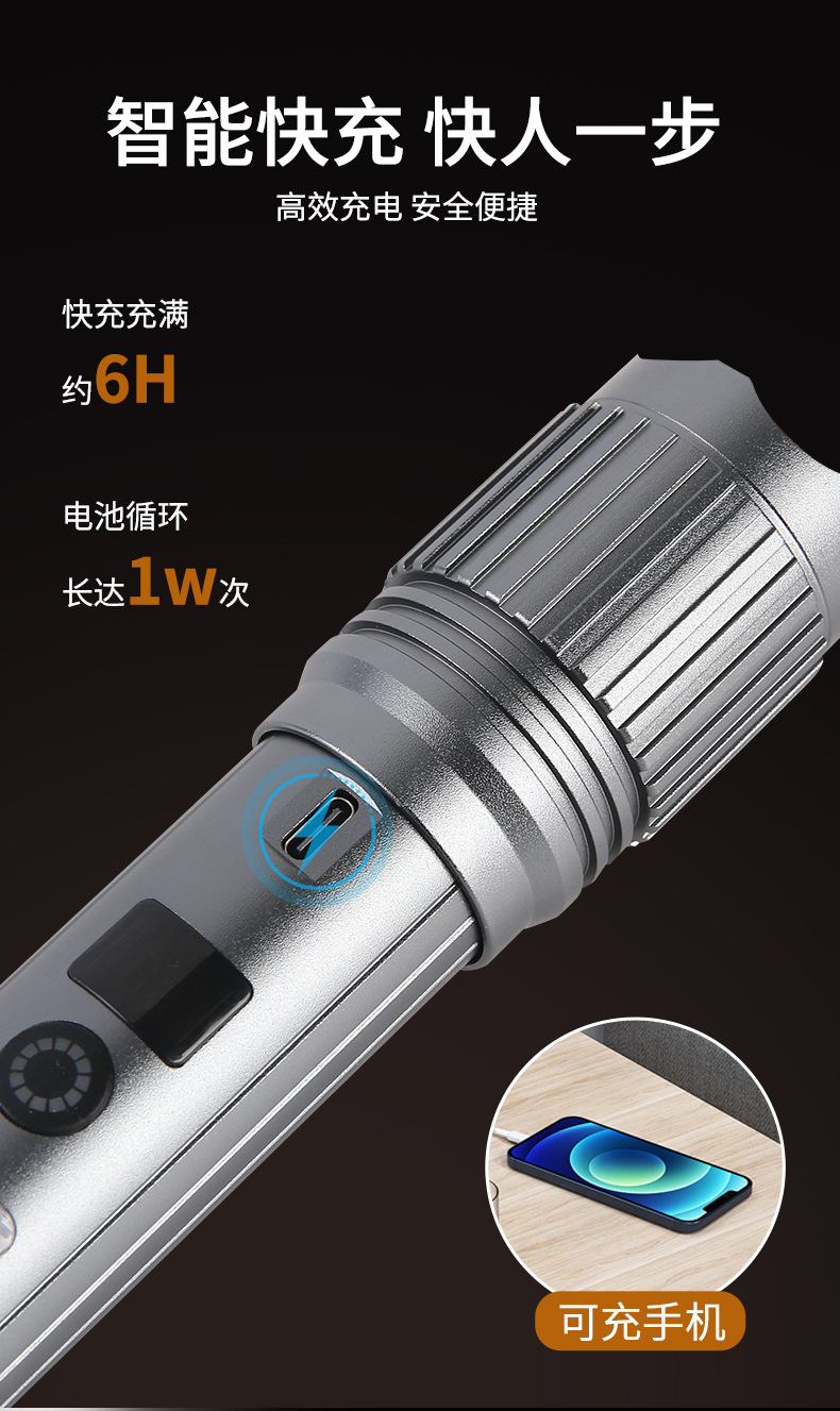 Super Bright Flashlight, Multi-Functional Flashlight, Aluminum Alloy, Ultra-Long Battery Life, High-Power White Laser, Strong Light, Long-Range Projection