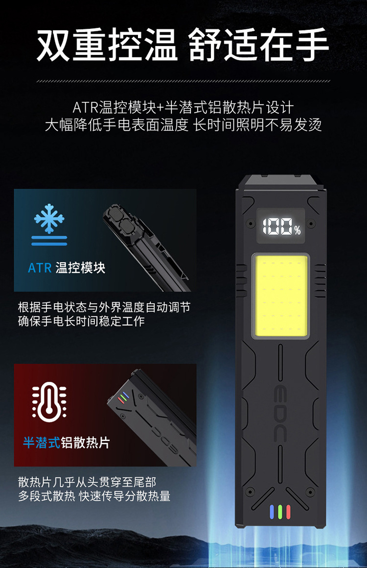 Multifunctional Mini Work Flashlight, Pocket Flashlight, Tactical Flashlight, Magnetic Clip, Portable Flashlight