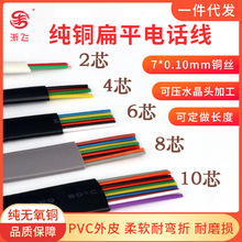 20251 2/4/6о8о10оƽ~ԒԒ ͲCCBӾ