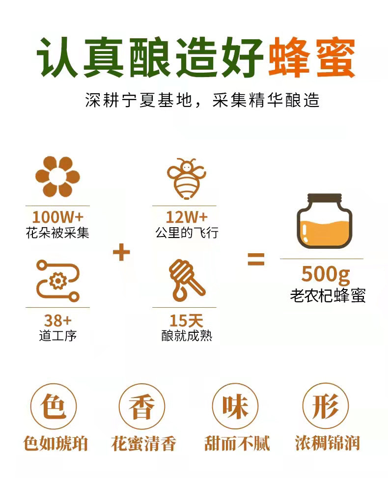 Ningxia Farmhouse Linden Acacia Wildflower Honey Pure Natural Unadded 500g Jar overview