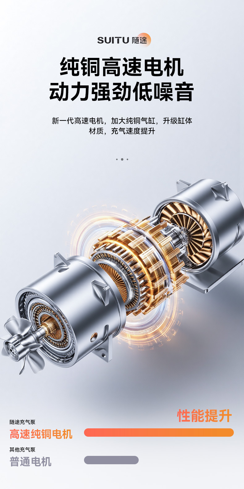 Car Air Pump Car Wireless Air Blower Multifunctional Electric Tire Pump Inflatable Cylinder Power Bank