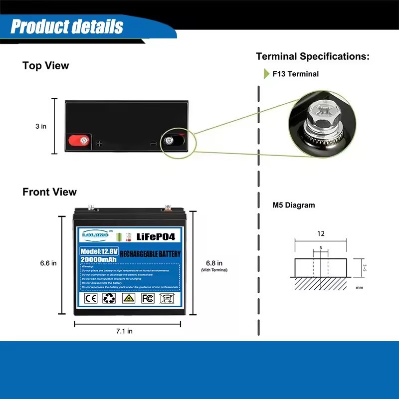 S81aeb81ae7c943daae498d3da502a