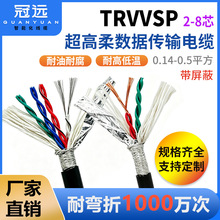 ���hTRVVSP���������p�g������朾�2/4/6/8о0.3 0.5ƽ�����a����