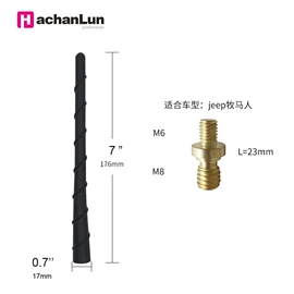 车用天线;门禁读卡器;射频卡