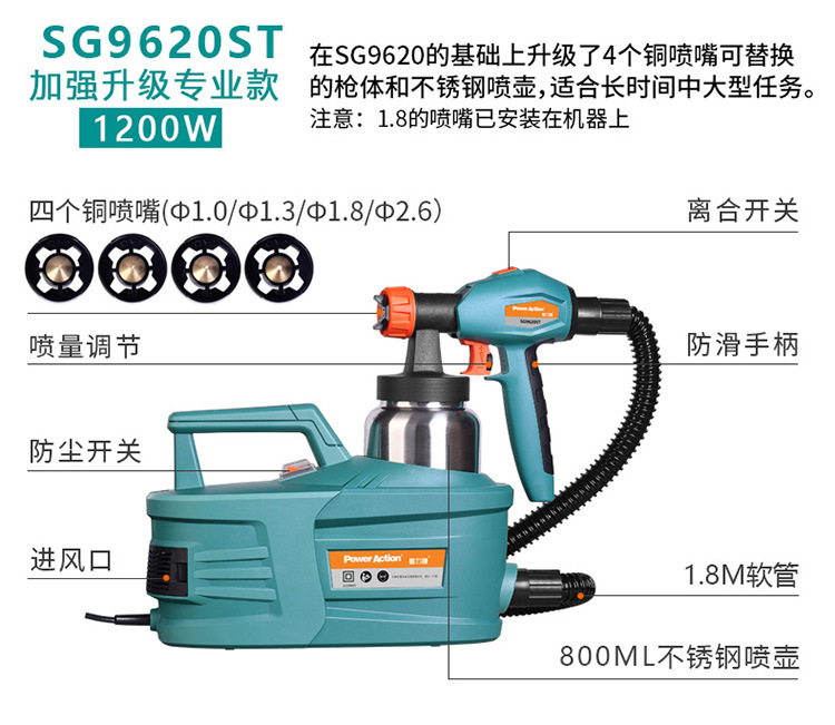 Small Electric Spray Gun Paint Latex Paint Spray Gun Spray Paint Machine Spray Gun Spray Machine Household Spray Paint Wholesale