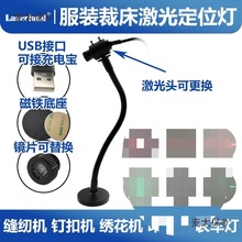 tt⾀ px̽܇ᔿۙCӡCʽ̫