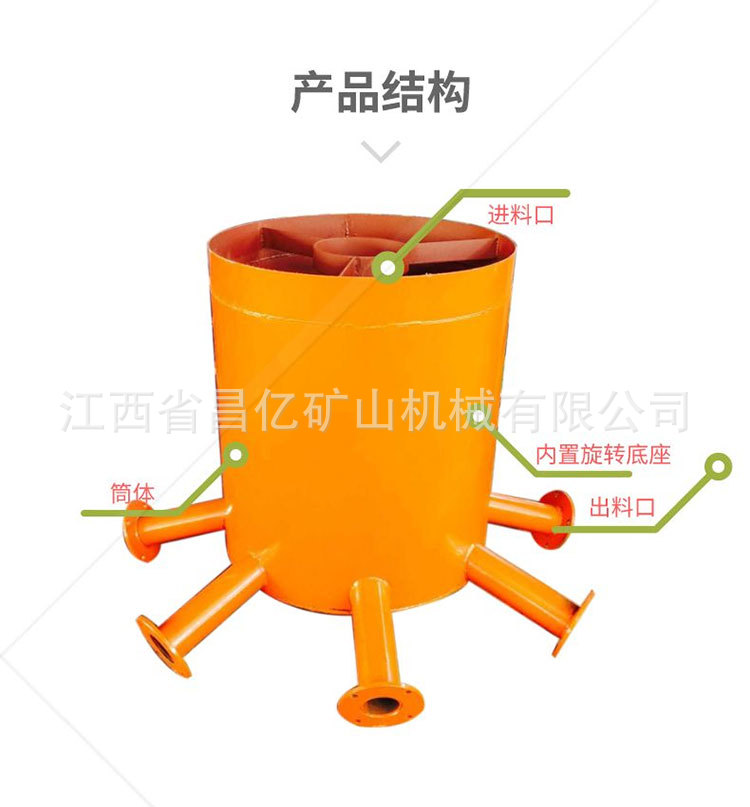 分矿桶详情_03.jpg