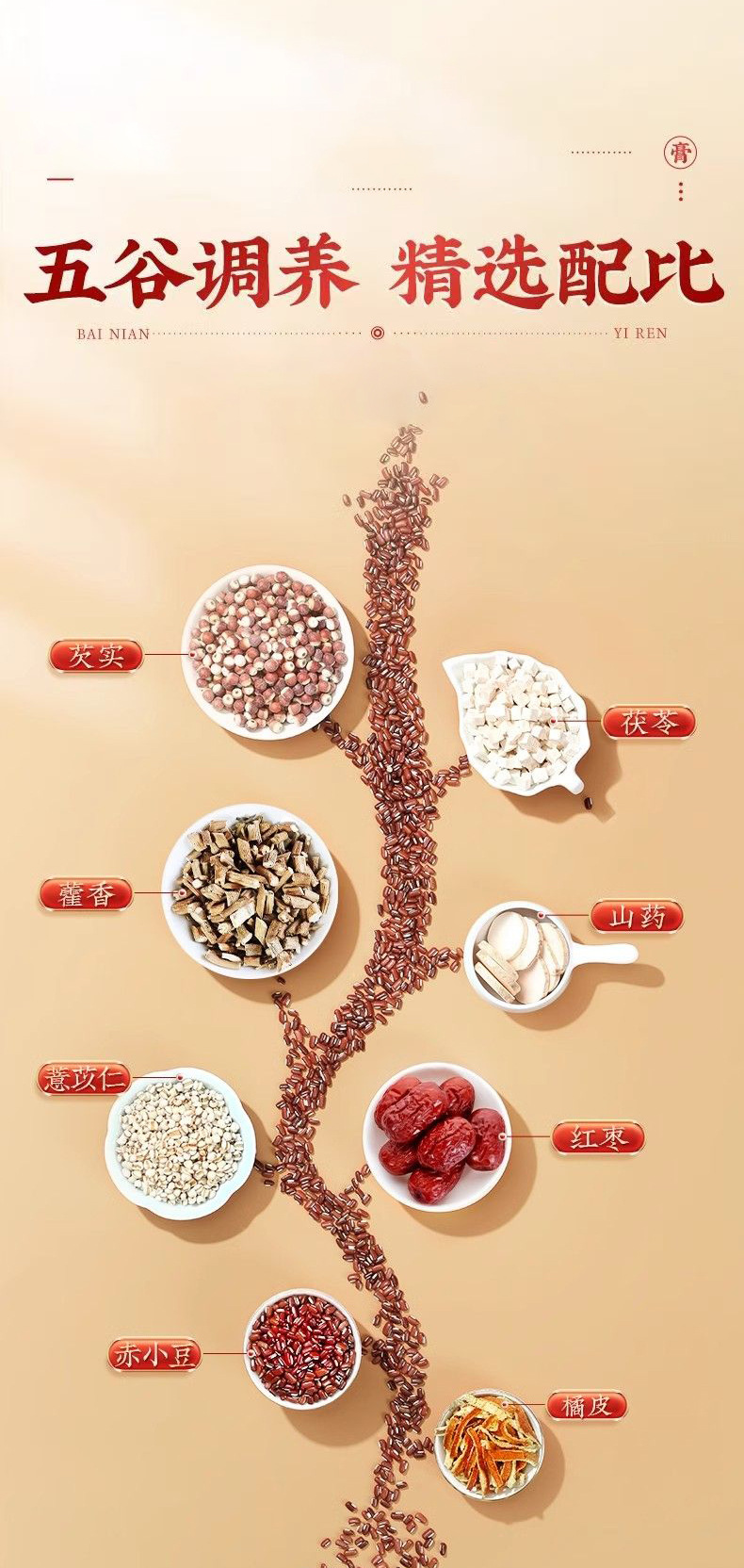 Fu Shi Gao (Five-Finger Peach & Poria Herbal Paste) — 300g Nourishing Wellness Paste key features