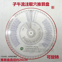 ������עȡѨ����P�`���˷����tᘾ���_Ѩ��ԃ�P