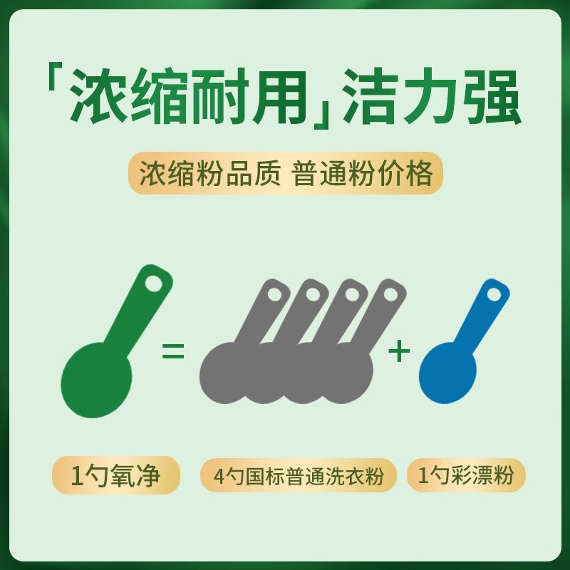 酸素清浄多機能顆粒キッチンガラスステンレス食器洗剤油汚れ除去洗浄抗菌郵便