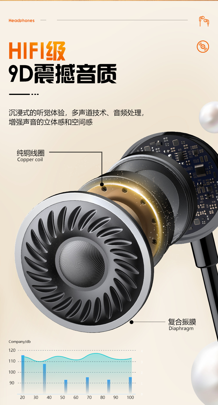 Neck-hanging wireless Bluetooth earphones with ultra-long battery life and high capacity, 2024 new model for sports and running, comfortable to wear for extended periods without ear pain