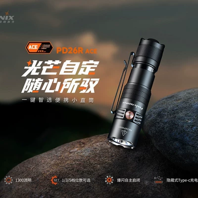 portable, and suitable for outdoor – UV fənərlər