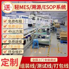 �}�Ƿǘ˶���pack�Ԅӻ��O������PLC�|�����ƌ���ˮ��