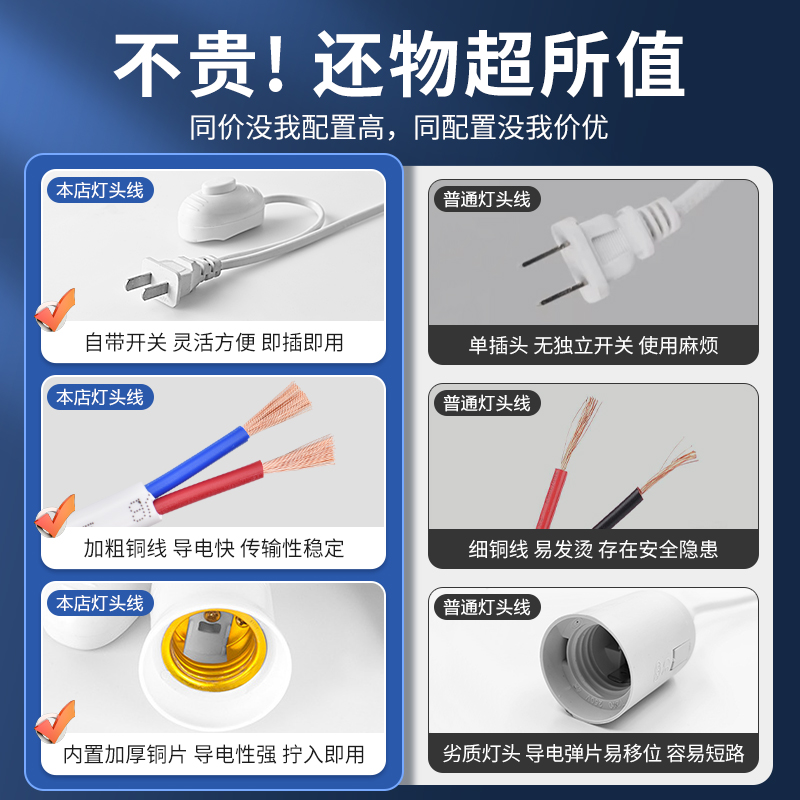 ♔带线灯泡led节能灯家用e27螺口超亮电灯悬挂式插头插线开关照明