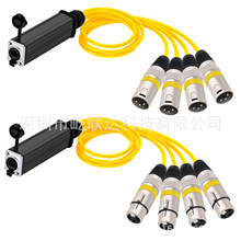 RJ45���z��ͨ�����l���W�j��̖����푾�ԒͲ��о�B�Ӿ������{��̨