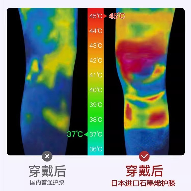 Fiebre otoño invierno rodilla caliente hombre y mujer articulaciones de verano chaqueta delgada correr voleibol escalada de montaña a prueba de frío