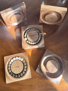 ��ľ�ں����և��OӋ�ִ�չʾ���ߕr���錚������P�Ĕz�ռ{��Ʒ