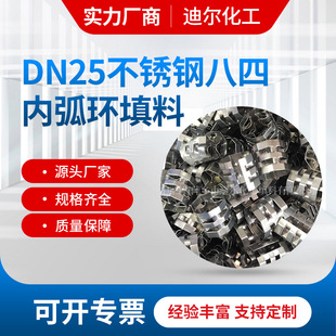 2022��Ʒ���� DN25���P䓰��ăȻ��h���� ���ٰ����h���խh����