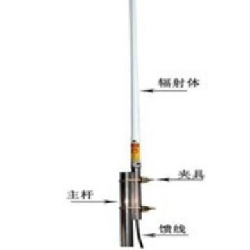 800MHz 1.8米玻璃钢全向天线GSM直放站RFID高增益玻璃钢全向天线
