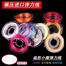 ����СȦ������ �ִ������K����������ˮ����朱�z�ɾoƤ��